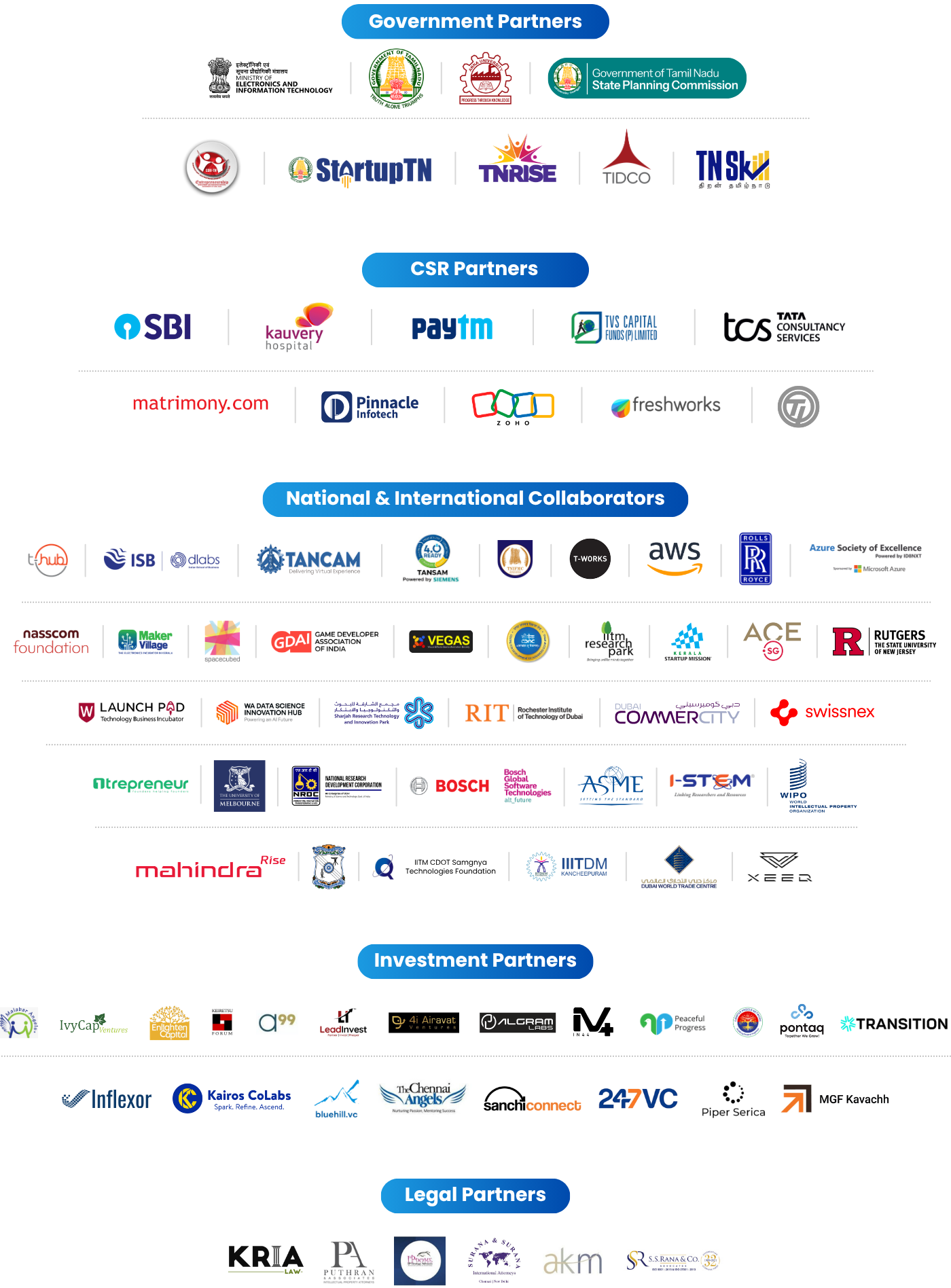 iTNT Hub partner organizations